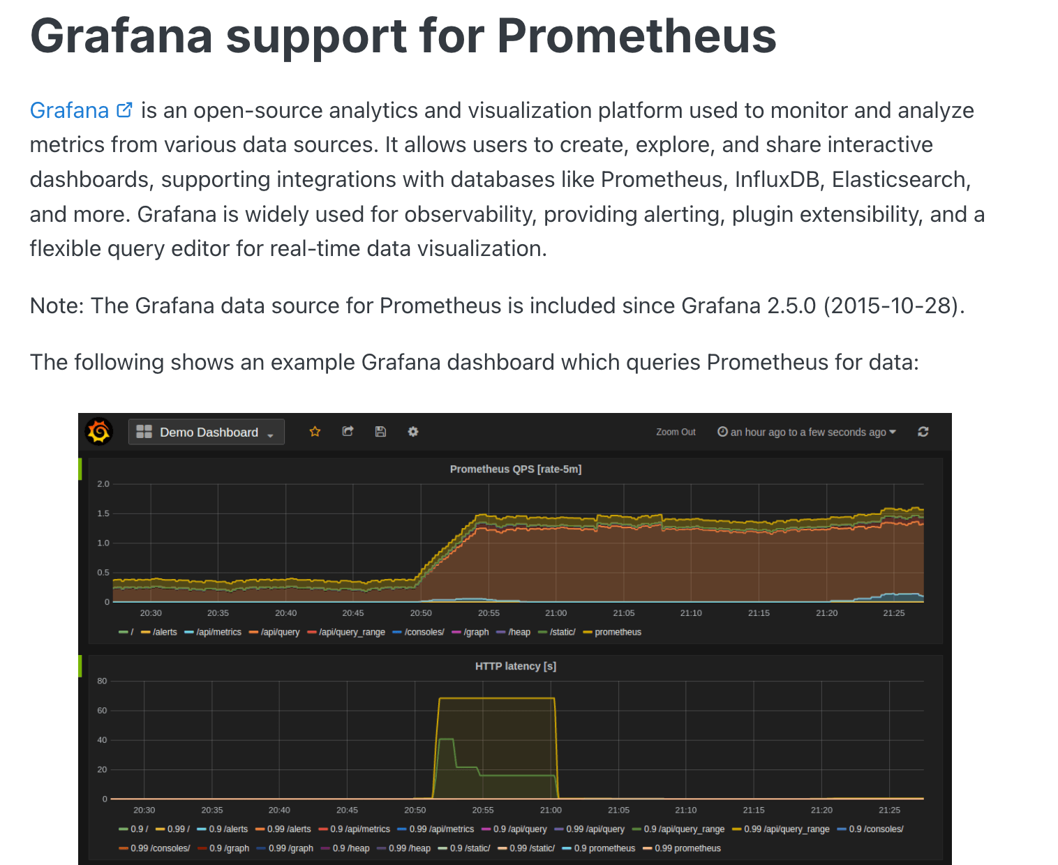 Grafana/Prometheus