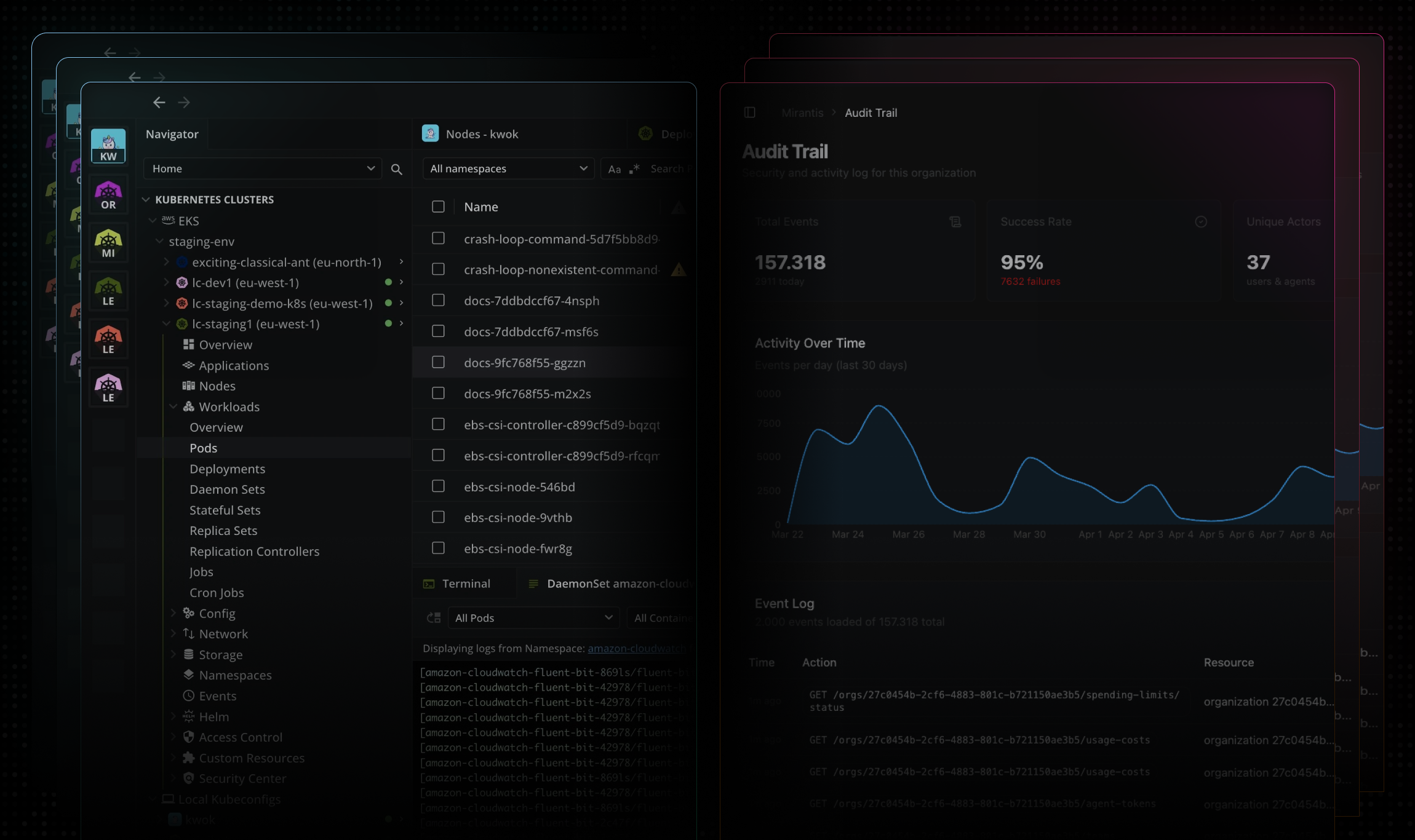 The Lens K8S IDE showing cluster resources and an audit trail dashboard