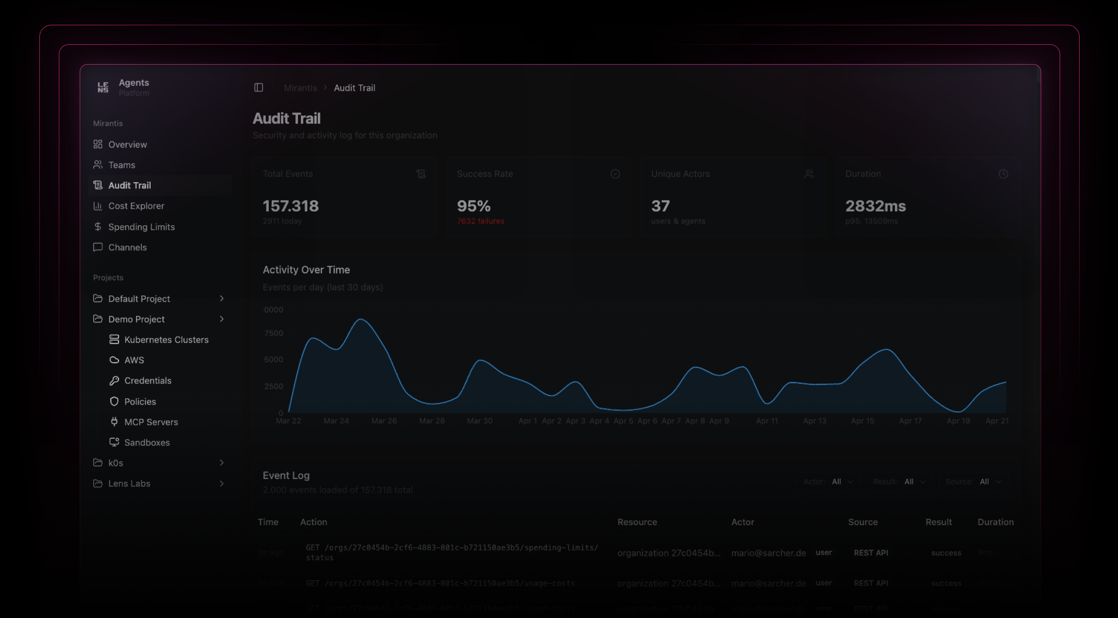 Lens Agents governing AI agents across environments